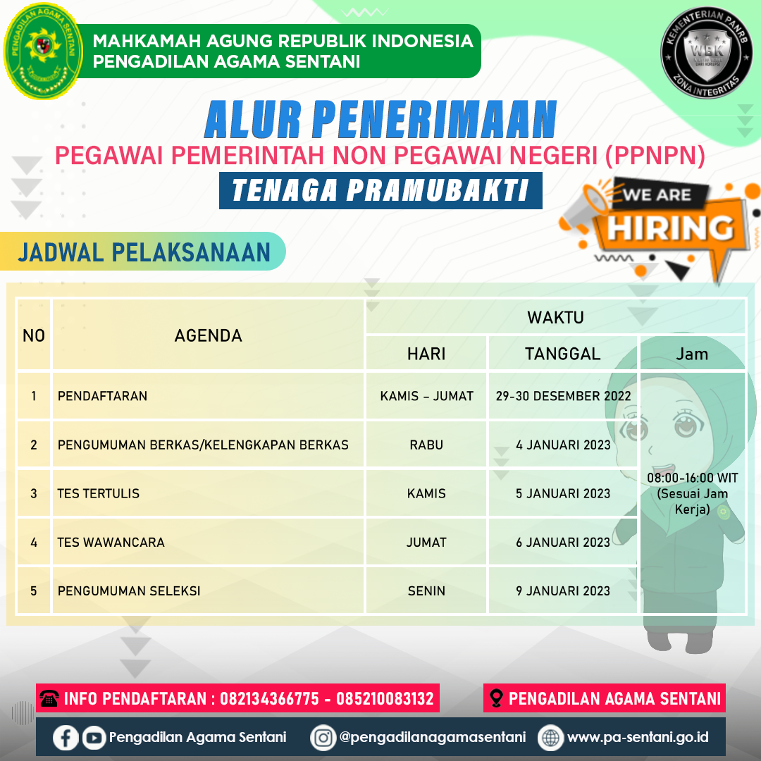 Revisi Jadwal Pengumuman PPNPN 2022 copy