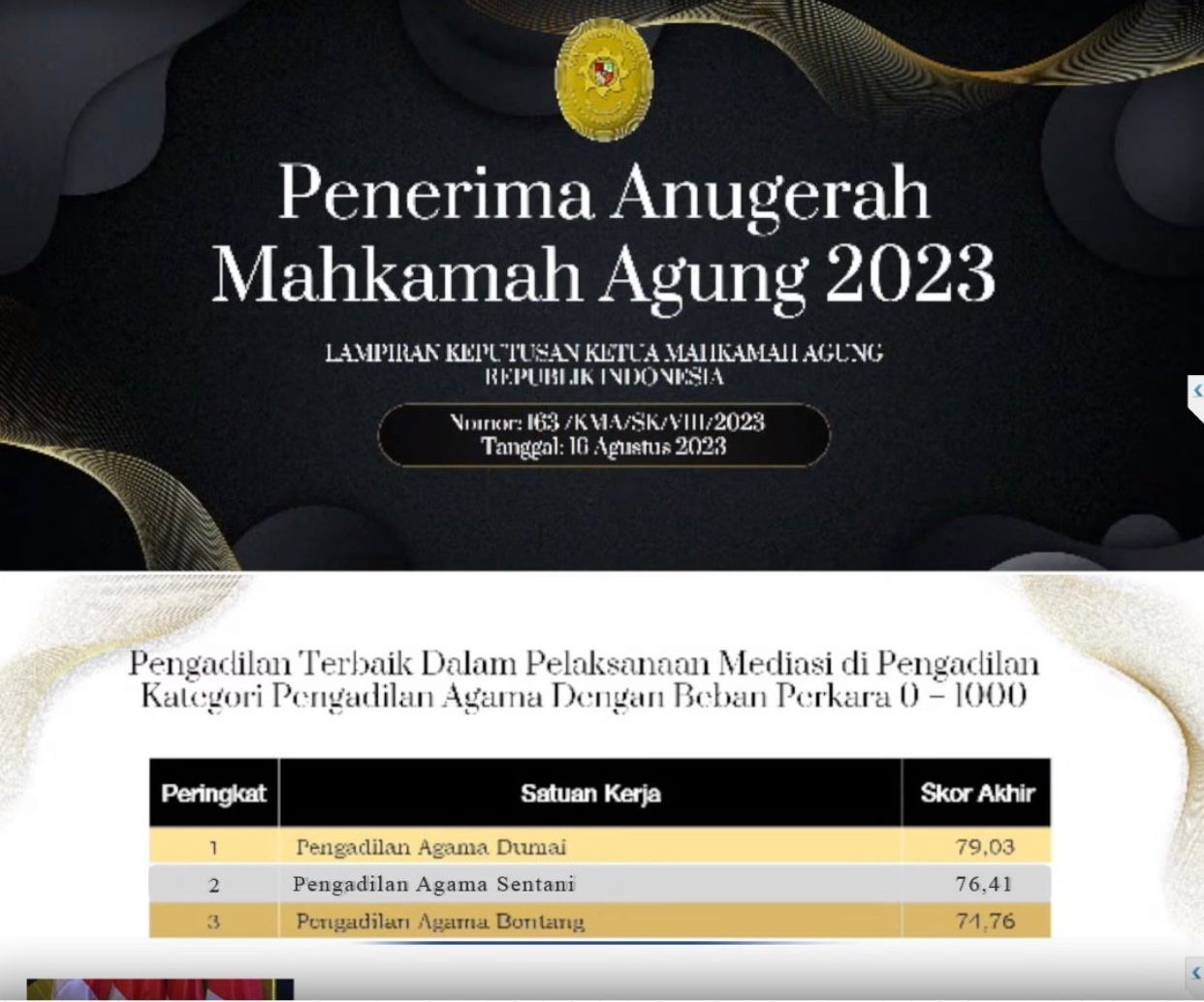peringkat Mediasi 2023
