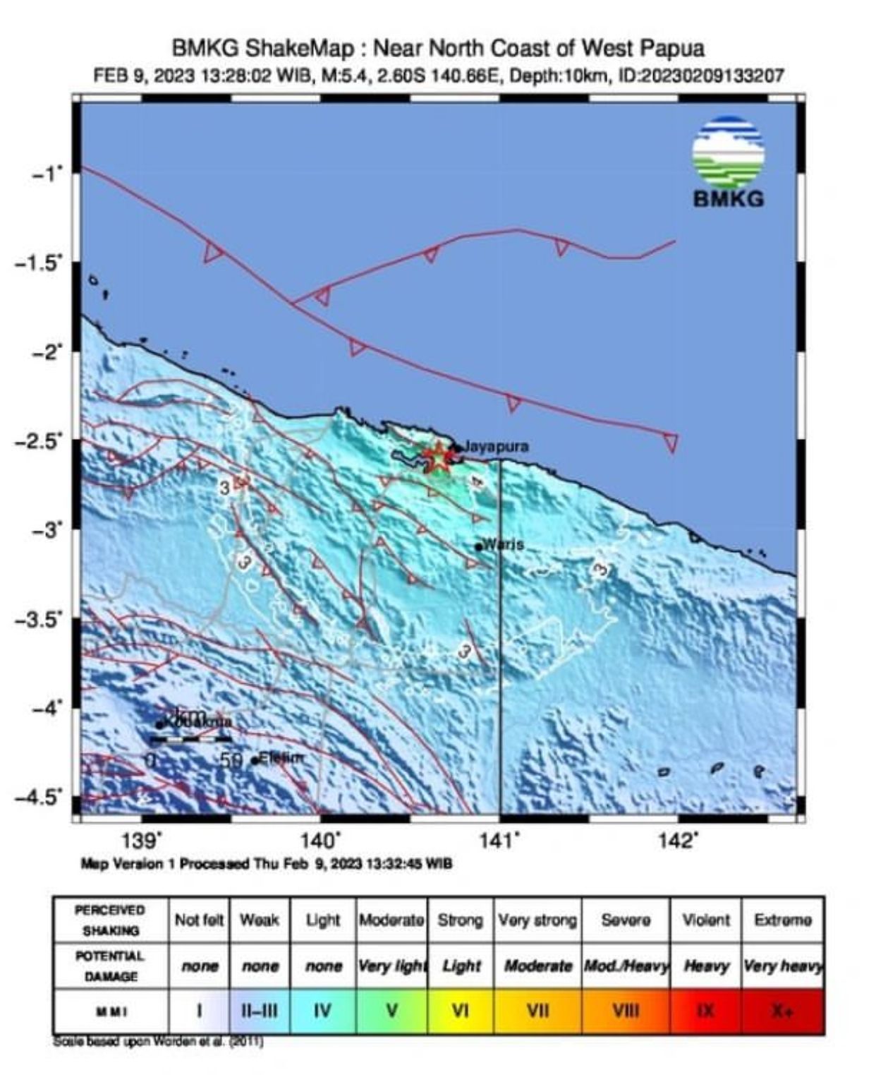 gempa Jayapura 1