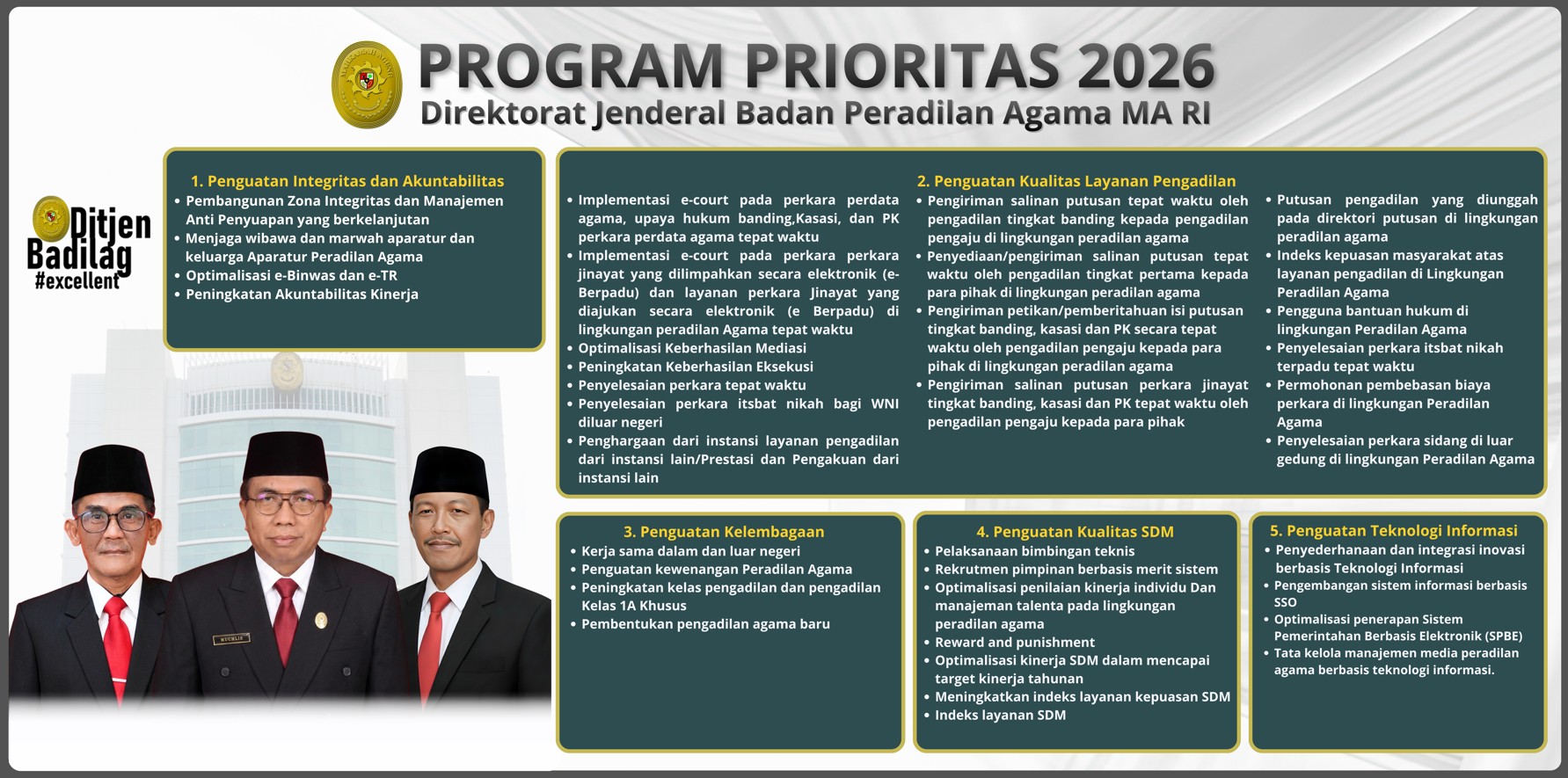 progpri26